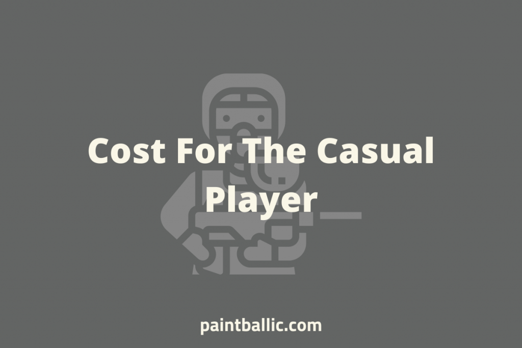 how much does paintball cost to play